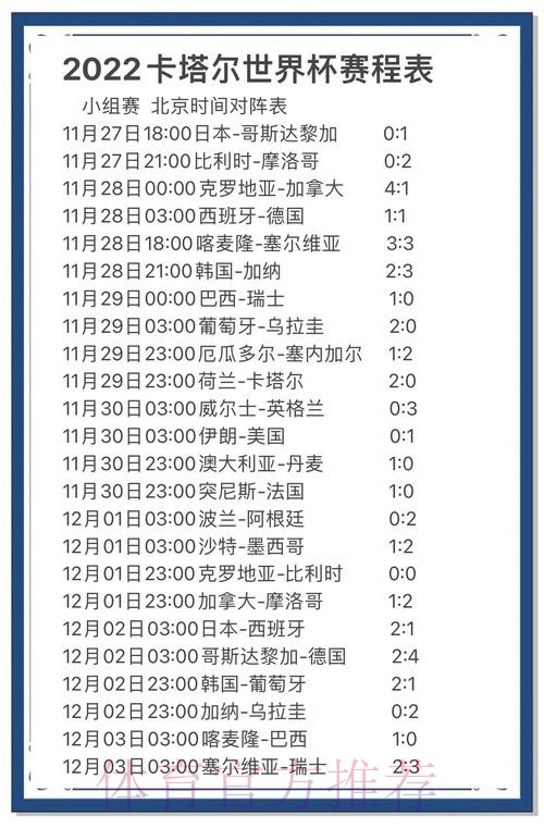 手机上的世界杯预测攻略 手机上的世界杯预测攻略