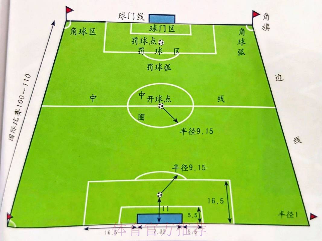 高清全站解析世界杯盘口 高清全站解析世界杯盘口