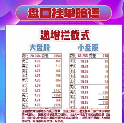 全方位解析世界杯盘口注册入口地址攻略 全方位解析世界杯盘口注册入口地址攻略