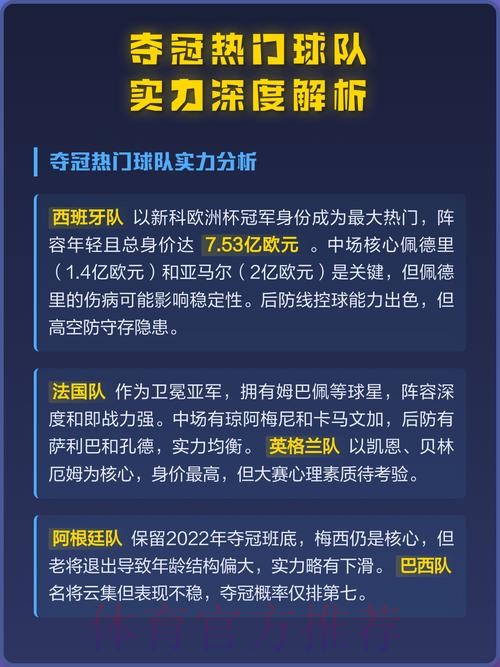 深度解析世界杯球队预测与夺冠热门 深度解析世界杯球队预测与夺冠热门